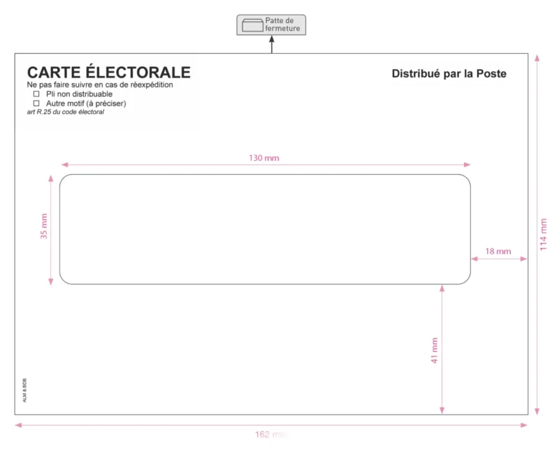 Enveloppes cartes électorales