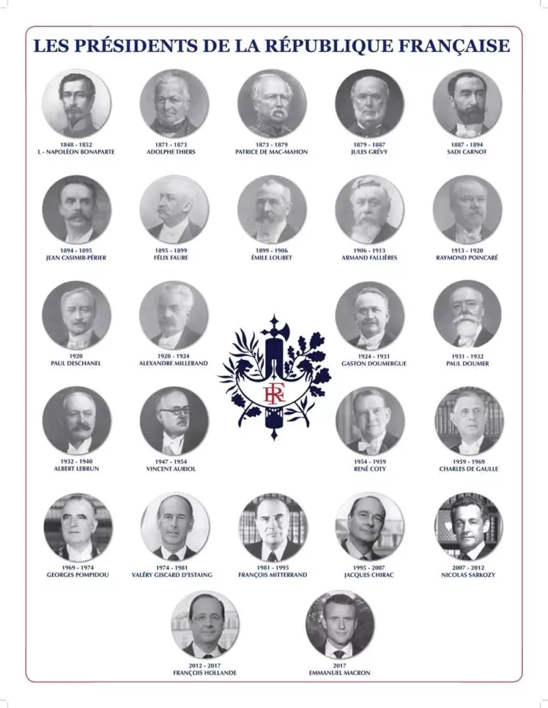 Affiche des présidents