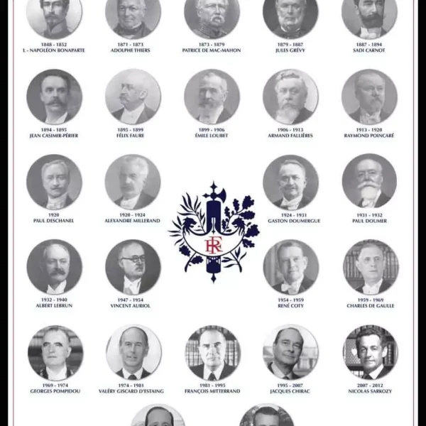 Cadre des présidents